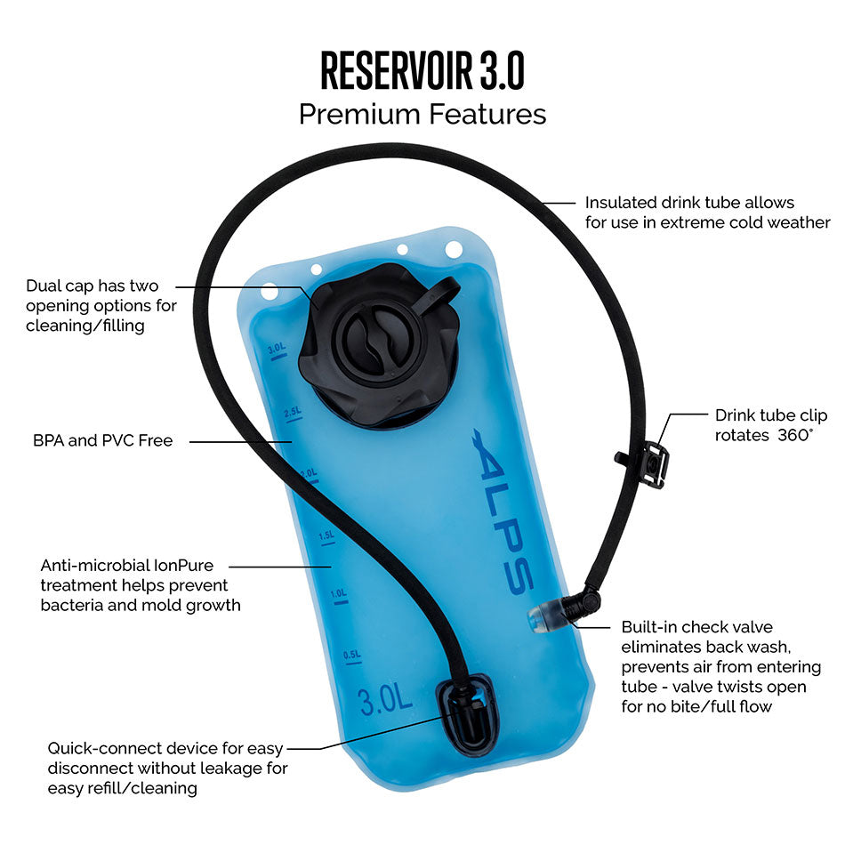 Reservoir 3.0